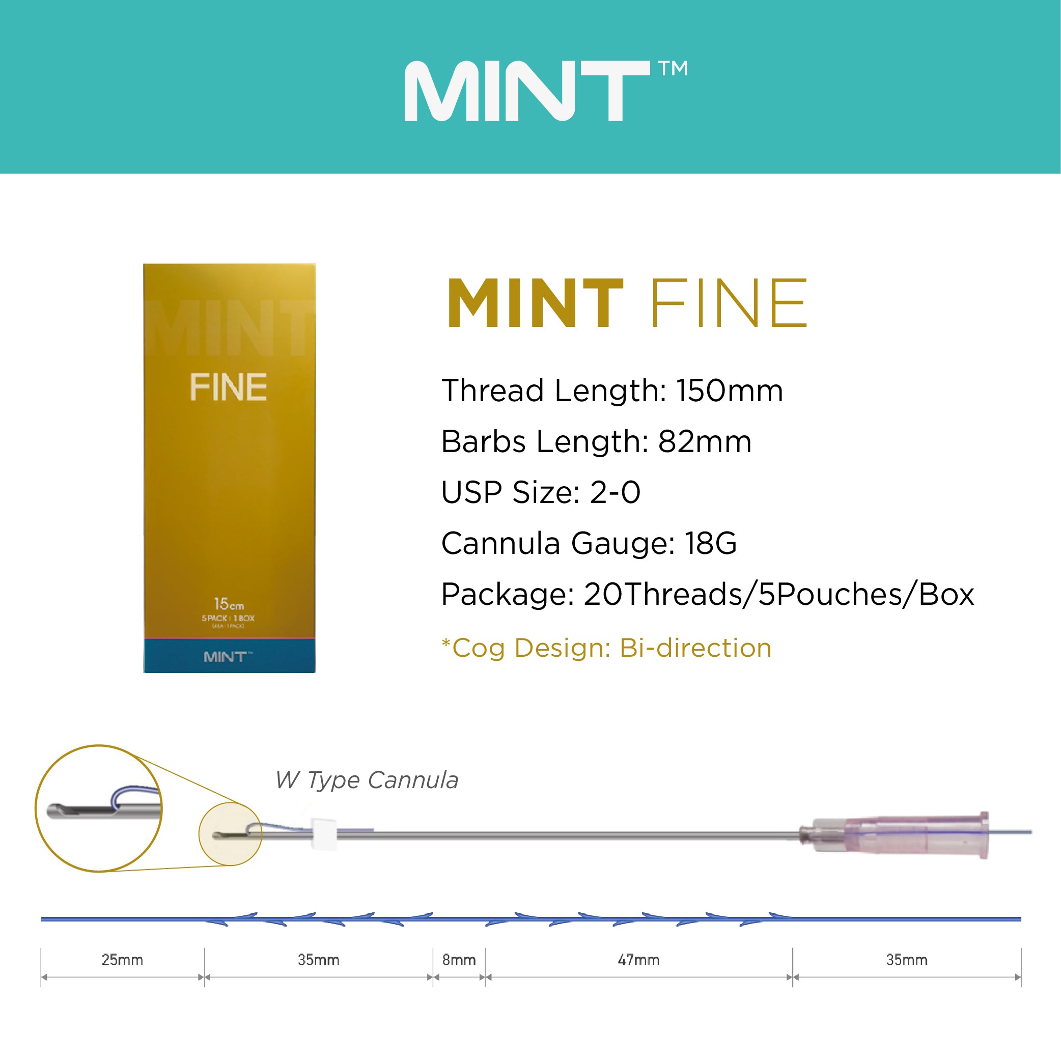 MINT FINE