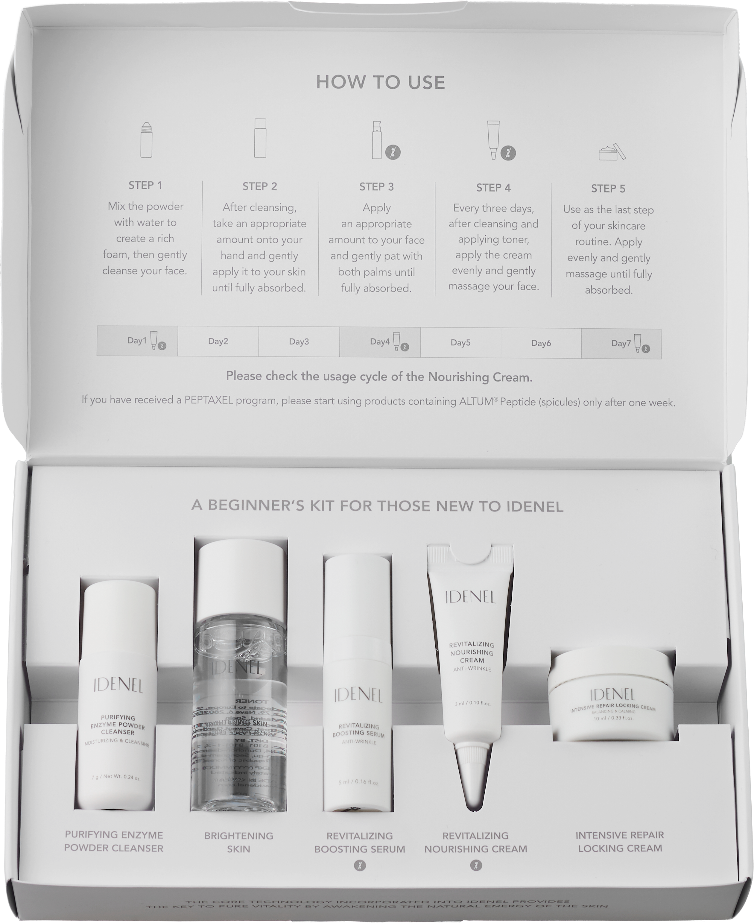 7 Days Skin Care Kit