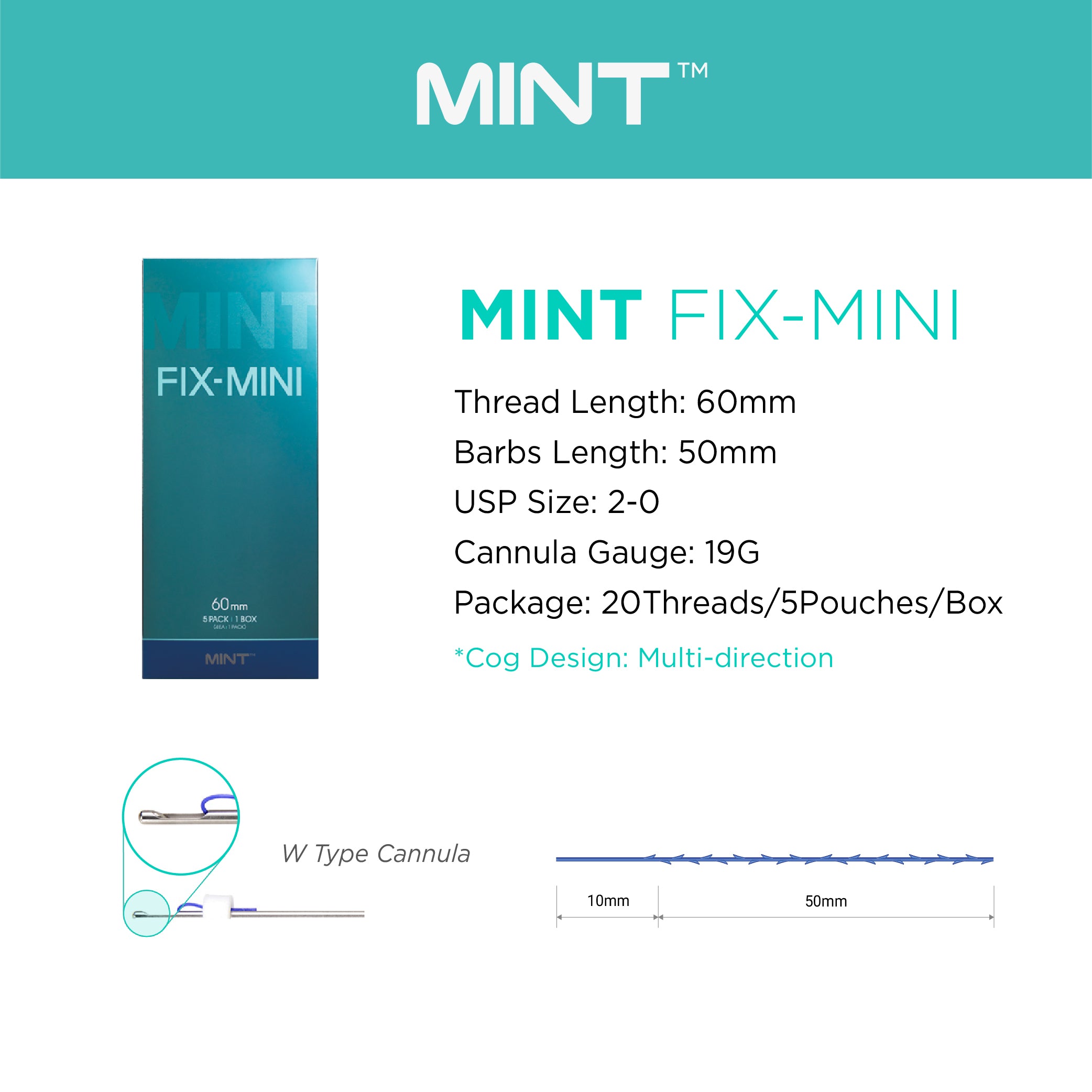 MINT FIX- MINI